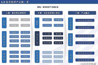 吧友们，曼城冬窗是否该引进罗德里替补，谁是最合适人选？